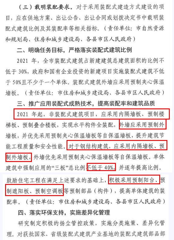 洛陽發(fā)文！2021年起，非裝配式工地應采用內(nèi)隔墻板、預制樓梯板、預制外墻板！